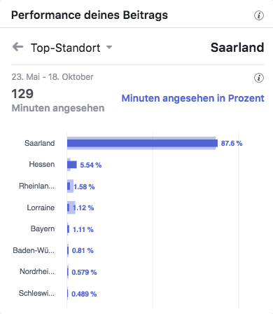 AGV OBG Top Standort_MSM_MEDIEN_SAAR_MOSEL_SAARLAND_FERNSEHEN_1_ED_SAAR AGV OBG Top Standort_MSM_MEDIEN_SAAR_MOSEL_SAARLAND_FERNSEHEN_1_ED_SAAR