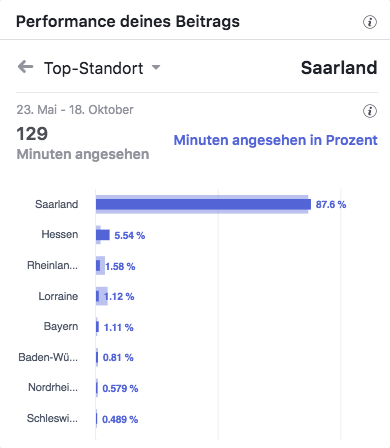 AGV OBG Top Standort_MSM_MEDIEN_SAAR_MOSEL_SAARLAND_FERNSEHEN_1_ED_SAAR