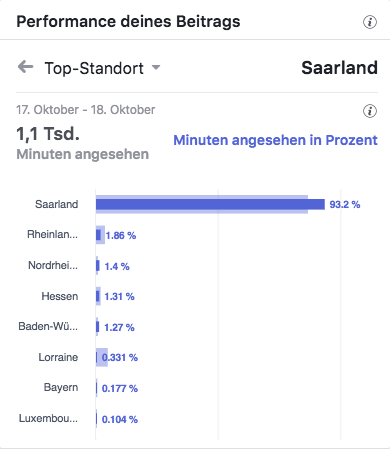 Motorradcenter Neunkirchen Triumph Street Triple Top Standort_MSM_MEDIEN_SAAR_MOSEL_SAARLAND_FERNSEHEN_1_ED_SAAR Motorradcenter Neunkirchen Triumph Street Triple Top Standort_MSM_MEDIEN_SAAR_MOSEL_SAARLAND_FERNSEHEN_1_ED_SAAR