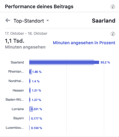 Motorradcenter Neunkirchen Triumph Street Triple Top Standort_MSM_MEDIEN_SAAR_MOSEL_SAARLAND_FERNSEHEN_1_ED_SAAR