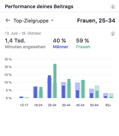 Möbel Boss Neuer Mitarbeiter Fachsortimente Top-Zielgruppen_MSM_MEDIEN_SAAR_MOSEL_SAARLAND_FERNSEHEN_1_ED_SAAR