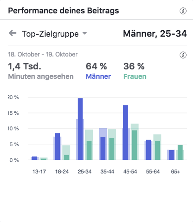 Autohaus Schumann Hyundai Leasing Top-Zielgruppen_MSM_MEDIEN_SAAR_MOSEL_SAARLAND_FERNSEHEN_1_ED_SAAR Autohaus Schumann Hyundai Leasing Top-Zielgruppen_MSM_MEDIEN_SAAR_MOSEL_SAARLAND_FERNSEHEN_1_ED_SAAR