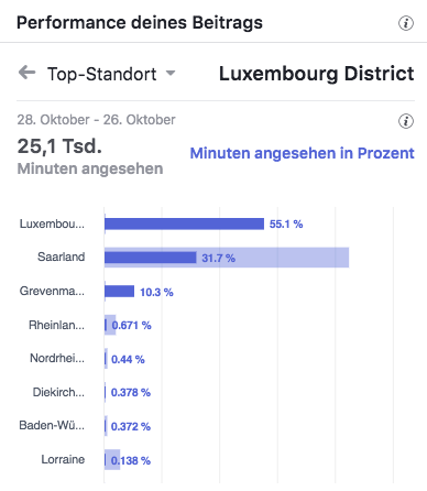 C Flasche Video Rundgang Top Standort_MSM_MEDIEN_SAAR_MOSEL_SAARLAND_FERNSEHEN_1_ED_SAAR C Flasche Video Rundgang Top Standort_MSM_MEDIEN_SAAR_MOSEL_SAARLAND_FERNSEHEN_1_ED_SAAR