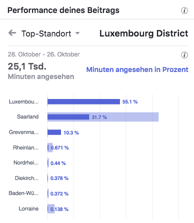 C Flasche Video Rundgang Top Standort_MSM_MEDIEN_SAAR_MOSEL_SAARLAND_FERNSEHEN_1_ED_SAAR