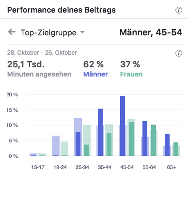 C Flasche Video Rundgang Top-Zielgruppen_MSM_MEDIEN_SAAR_MOSEL_SAARLAND_FERNSEHEN_1_ED_SAAR C Flasche Video Rundgang Top-Zielgruppen_MSM_MEDIEN_SAAR_MOSEL_SAARLAND_FERNSEHEN_1_ED_SAAR