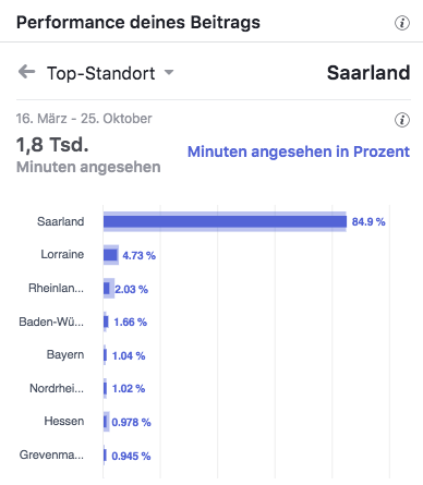 Dirk Lange Haarverlängerung Top Standort_MSM_MEDIEN_SAAR_MOSEL_SAARLAND_FERNSEHEN_1_ED_SAAR