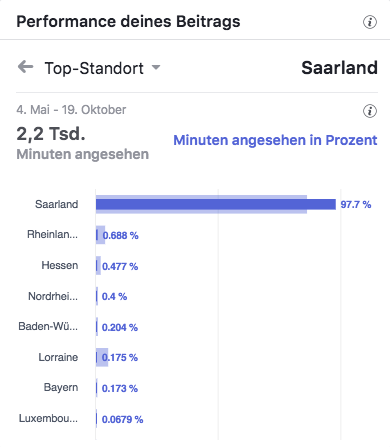 Foto Gressung Sofortbildkamera Leica Top Standort_MSM_MEDIEN_SAAR_MOSEL_SAARLAND_FERNSEHEN_1_ED_SAAR