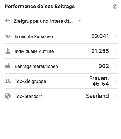 Globus Saarlouis Ostergewinnspiel Zielgruppe und Interaktion_MSM_MEDIEN_SAAR_MOSEL_SAARLAND_FERNSEHEN_1_ED_SAAR