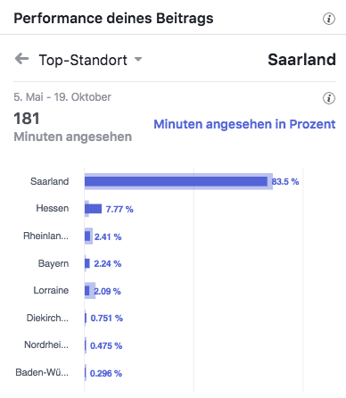 Musikschule Jelena Nieder Top Standort_MSM_MEDIEN_SAAR_MOSEL_SAARLAND_FERNSEHEN_1_ED_SAAR Musikschule Jelena Nieder Top Standort_MSM_MEDIEN_SAAR_MOSEL_SAARLAND_FERNSEHEN_1_ED_SAAR