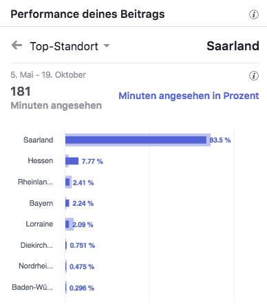 Musikschule Jelena Nieder Top Standort_MSM_MEDIEN_SAAR_MOSEL_SAARLAND_FERNSEHEN_1_ED_SAAR