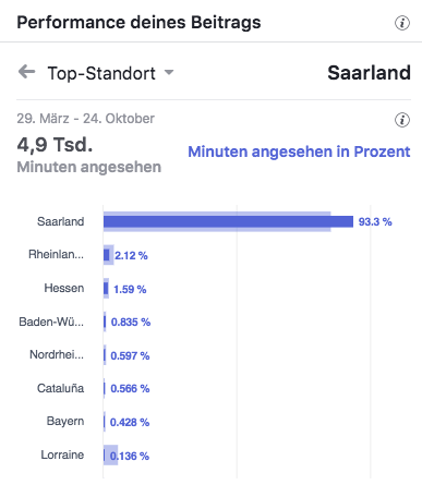 Opticland die Brille Jürgen und Gilla Rundgang Top Standort_MSM_MEDIEN_SAAR_MOSEL_SAARLAND_FERNSEHEN_1_ED_SAAR