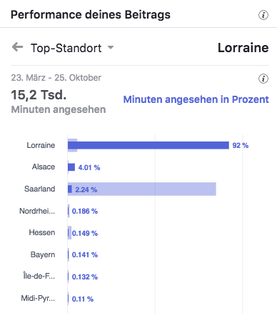Peugeot Citroen DS Gebrauchtwagen Top Standort_MSM_MEDIEN_SAAR_MOSEL_SAARLAND_FERNSEHEN_1_ED_SAAR Peugeot Citroen DS Gebrauchtwagen Top Standort_MSM_MEDIEN_SAAR_MOSEL_SAARLAND_FERNSEHEN_1_ED_SAAR