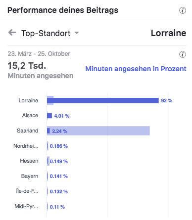 Peugeot Citroen DS Gebrauchtwagen Top Standort_MSM_MEDIEN_SAAR_MOSEL_SAARLAND_FERNSEHEN_1_ED_SAAR