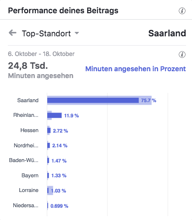 Saar Küchen 1000€ Küche Verlosung Top Standort_MSM_MEDIEN_SAAR_MOSEL_SAARLAND_FERNSEHEN_1_ED_SAAR