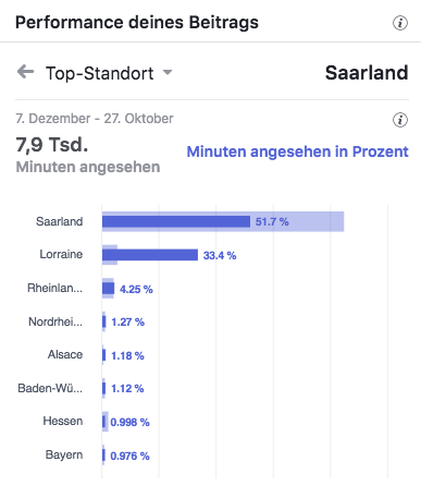 Saturn Saarbrücken großes Gewinnspiel Galaxy A3 Top Standort_MSM_MEDIEN_SAAR_MOSEL_SAARLAND_FERNSEHEN_1_ED_SAAR