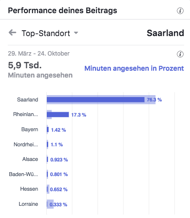 Schmidt Küchen Rundgang 2016 Top Standort_MSM_MEDIEN_SAAR_MOSEL_SAARLAND_FERNSEHEN_1_ED_SAAR