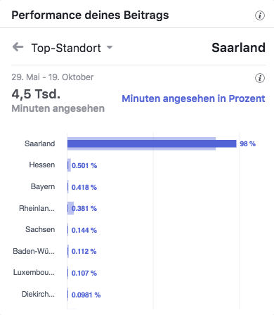 Sport Rech Rundgang Schuhe Top Standort_MSM_MEDIEN_SAAR_MOSEL_SAARLAND_FERNSEHEN_1_ED_SAAR Sport Rech Rundgang Schuhe Top Standort_MSM_MEDIEN_SAAR_MOSEL_SAARLAND_FERNSEHEN_1_ED_SAAR