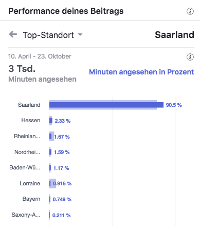 Wäschehaus Weinhold Gewinnspiel Top Standort_MSM_MEDIEN_SAAR_MOSEL_SAARLAND_FERNSEHEN_1_ED_SAAR