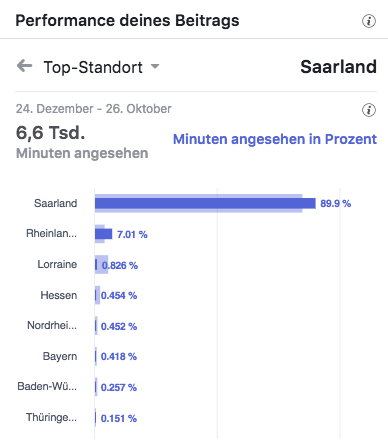 Weihnachtszirkus Saarbrücken Top Standort_MSM_MEDIEN_SAAR_MOSEL_SAARLAND_FERNSEHEN_1_ED_SAAR