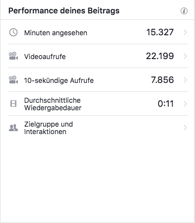 performance_des_beitrages_MSM_MEDIEN_SAAR_MOSEL_SAARLAND_FERNSEHEN_1_ED_SAAR